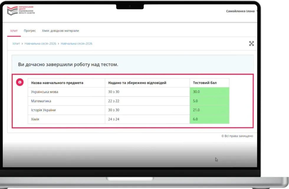 Екран після завершення НМТ: кількість збережених відповідей і тестовий бал з кожного предмета